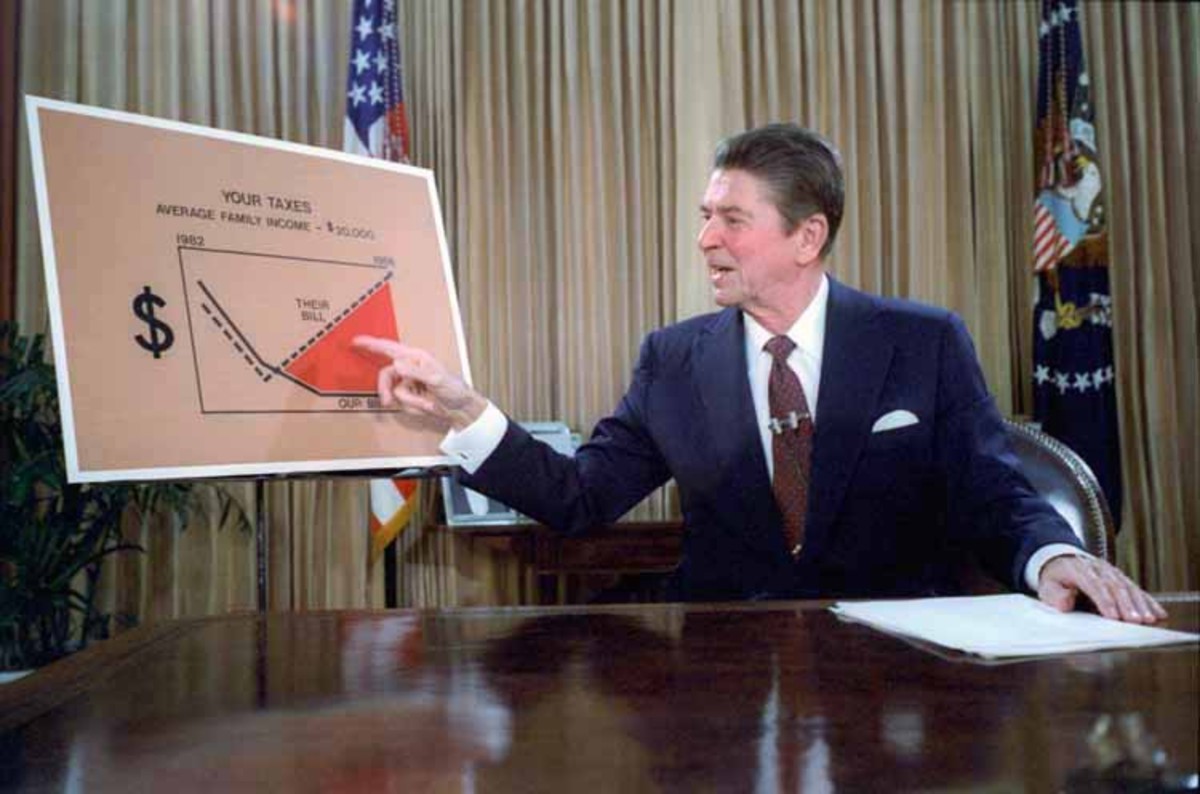  Reagan slashed Taxes for the wealthy -and massive wealth inequality accelerated in America