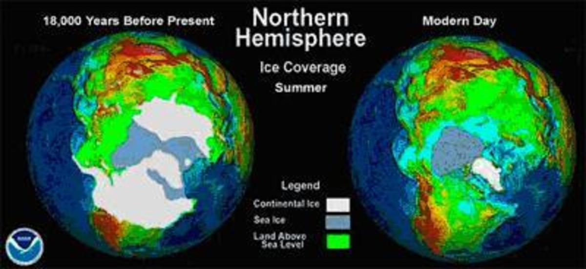 Comparison between summer ice coverage from 18,000 years BP and modern day.