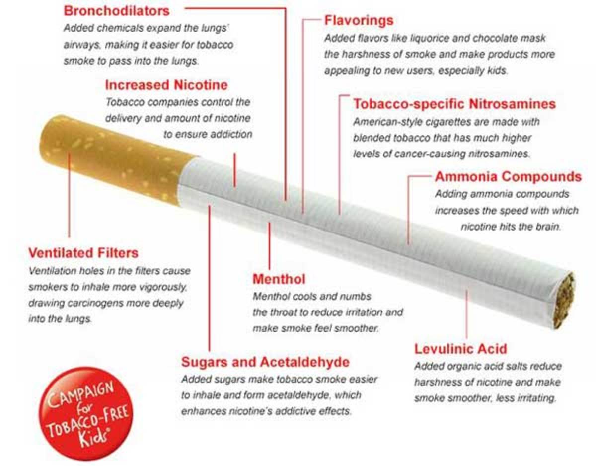 Cigarettes Are More Addictive Now