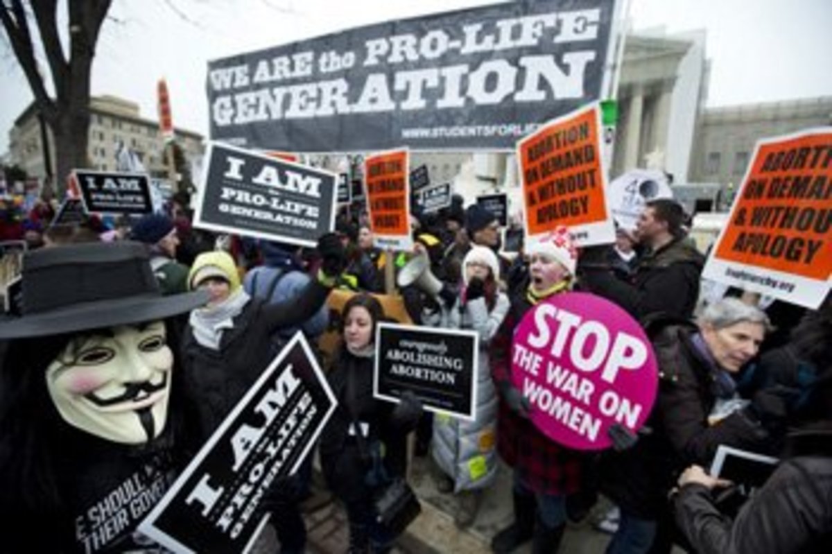 Questions About Abortion