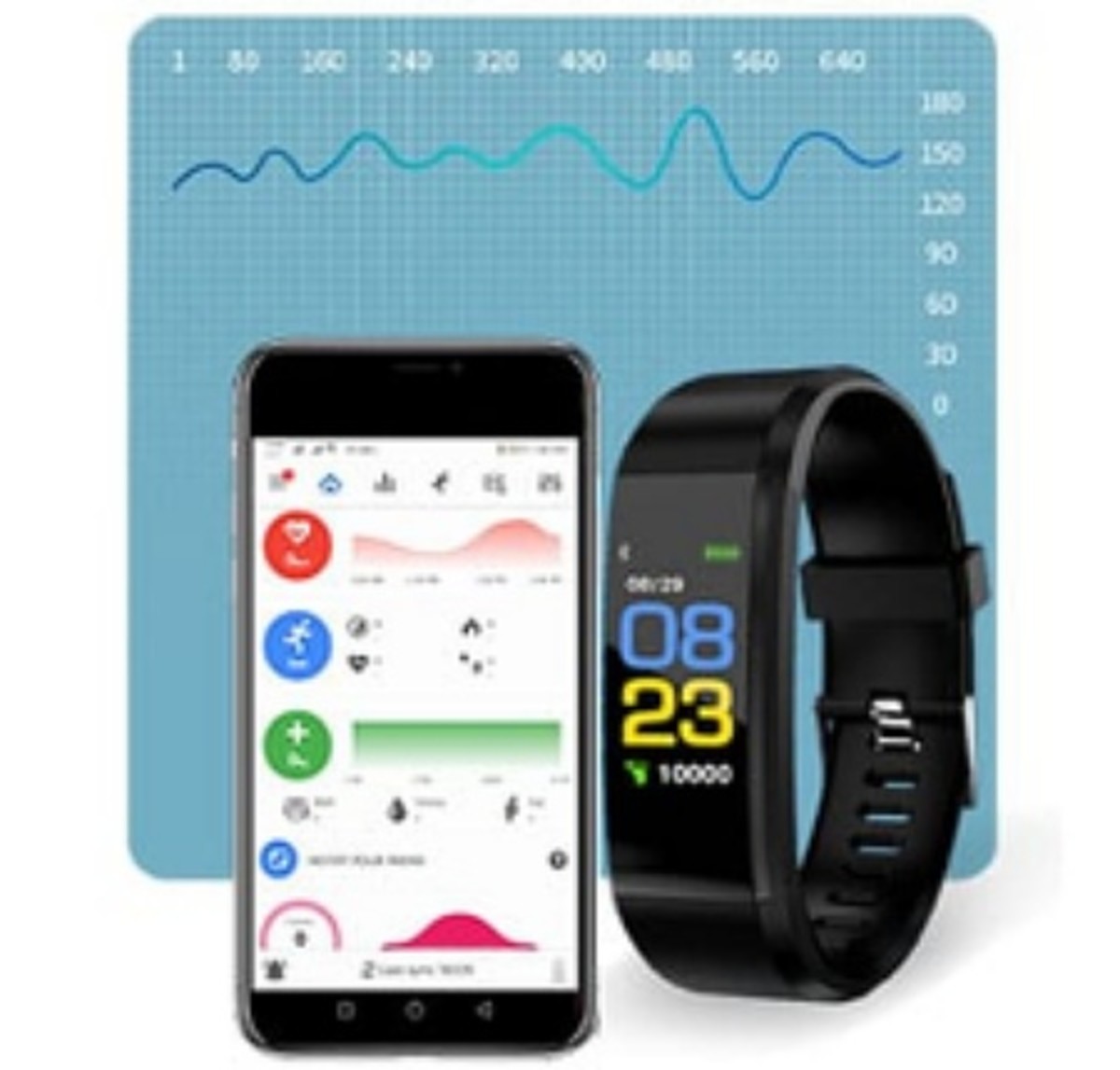 Pro Watch Reviews Is Pro Any Good? LA Progressive