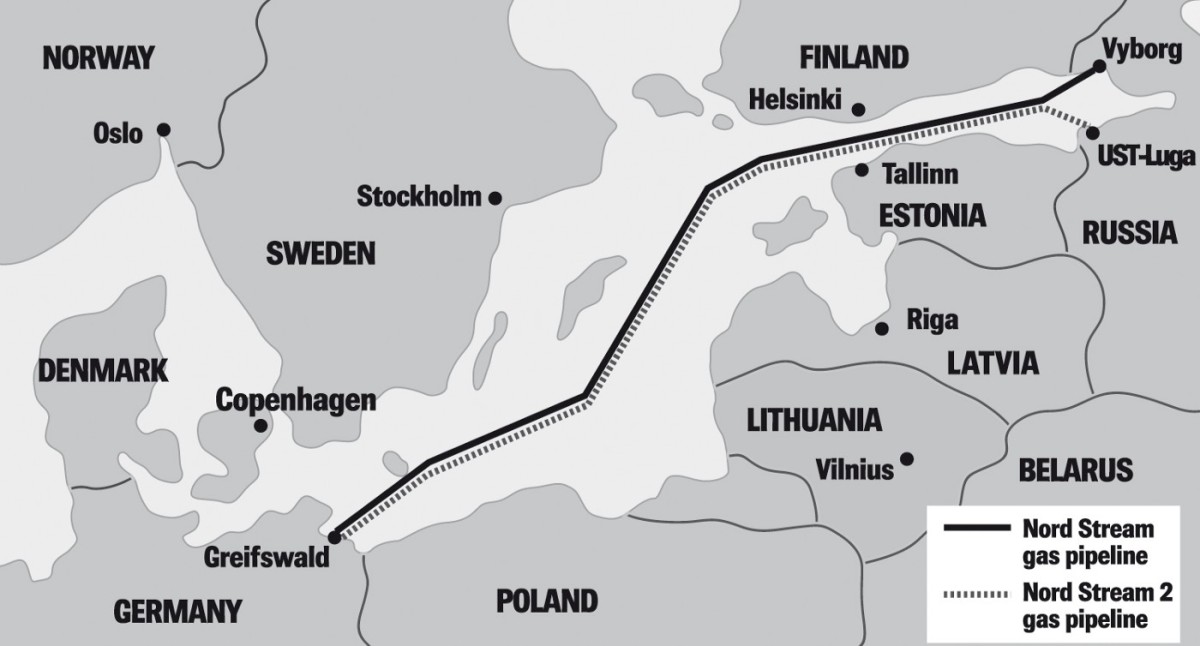 Route of the Nord Stream 2 pipeline. Image Courtesy ofLorrimer Books
