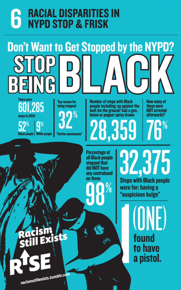 Black on Black Crime Trope Perpetuates Injustice