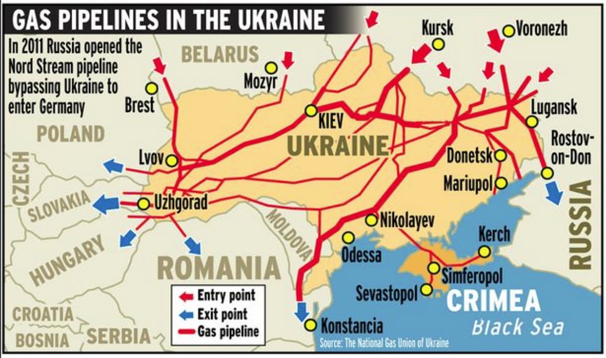Ukraine pipelines 1200