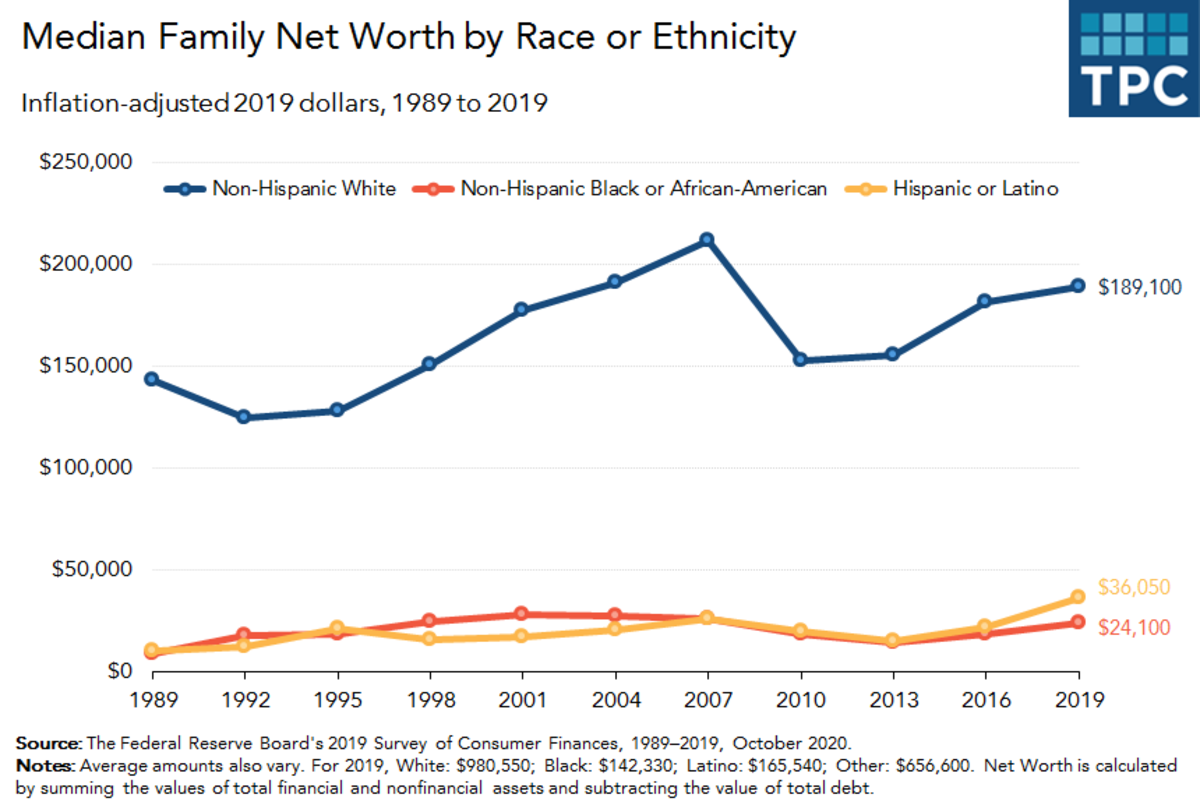 U S Democracy Declining LA Progressive u-s-democracy-declining-la-progressive