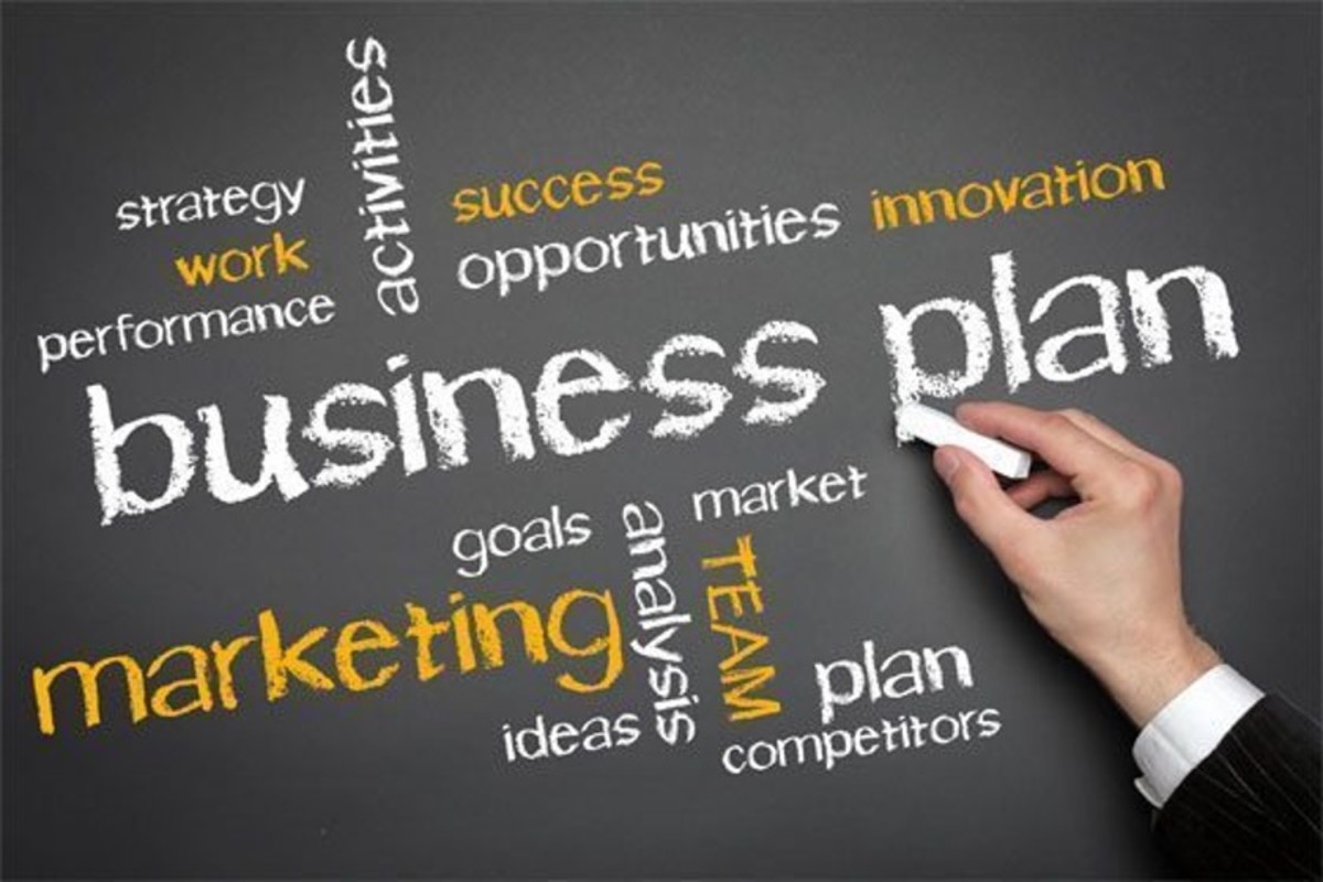 Strategy Business Development: Basic Overview of Activities