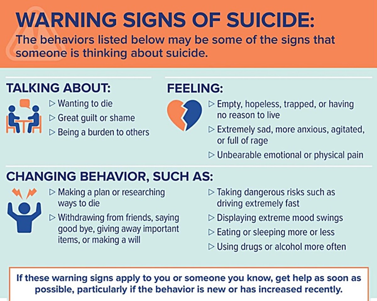 988 Mental Health Hotline