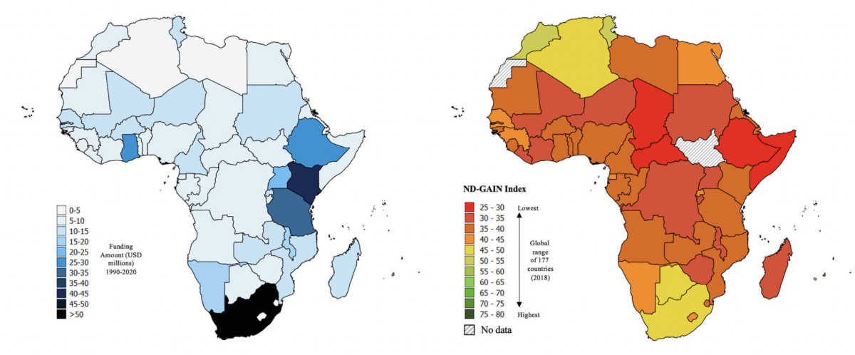 Climate-research funding and climate risk according to ND-GAIN by African country, 1990–2020. Image courtesy of Overland et al.