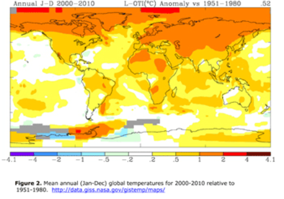 glickson_2 global warming