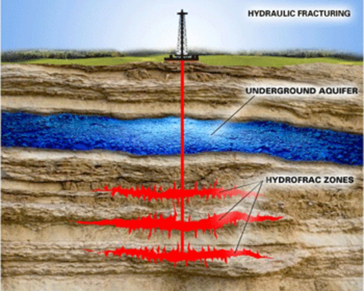 Fracking Health Impacts