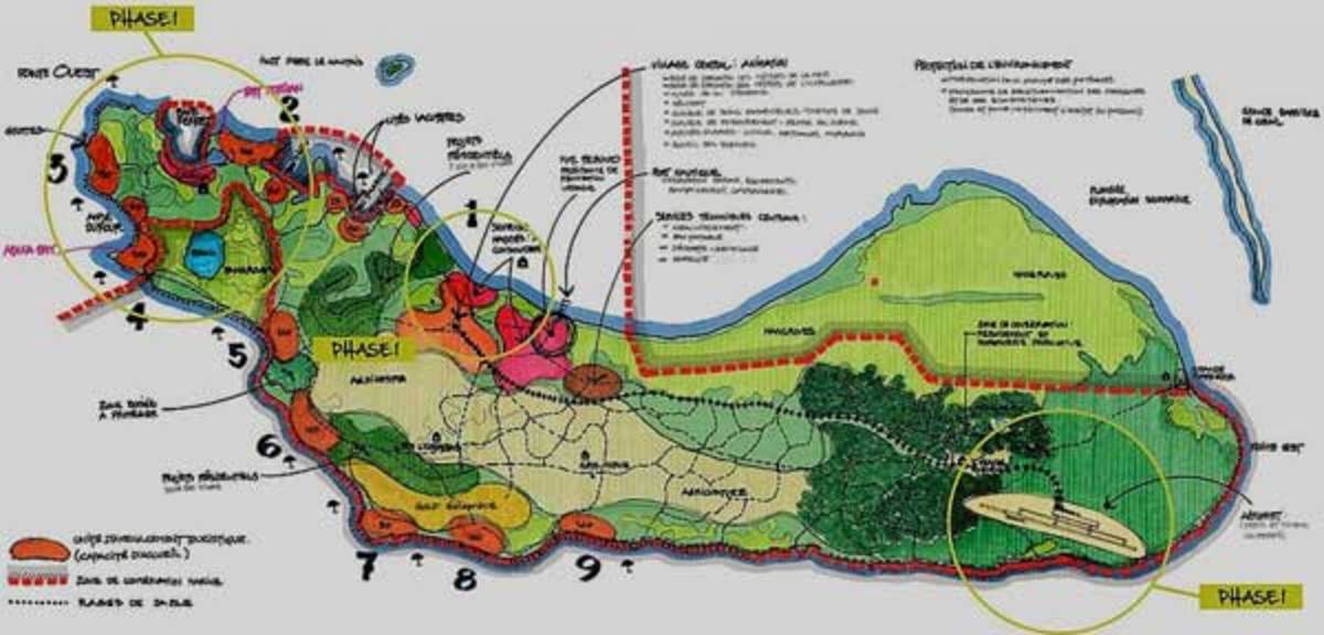 Haiti Land Grab