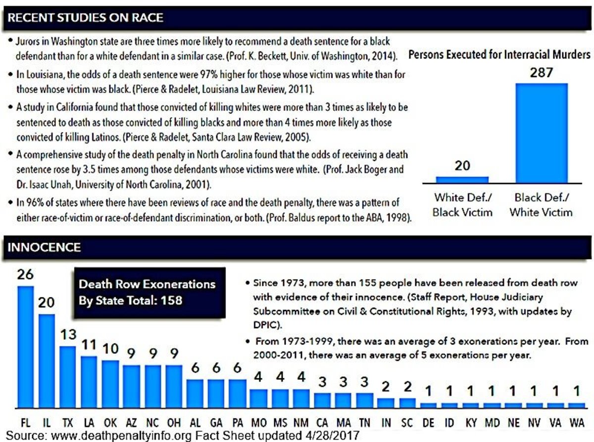 the factors contributing to the failure of the criminal justice system Family, school, community, and economic factors associated with juvenile crime in north carolina: a system impact assessment. the factors contributing to the failure of the criminal justice system Family, school, community, and economic factors associated with juvenile crime in north carolina: a system impact assessment.